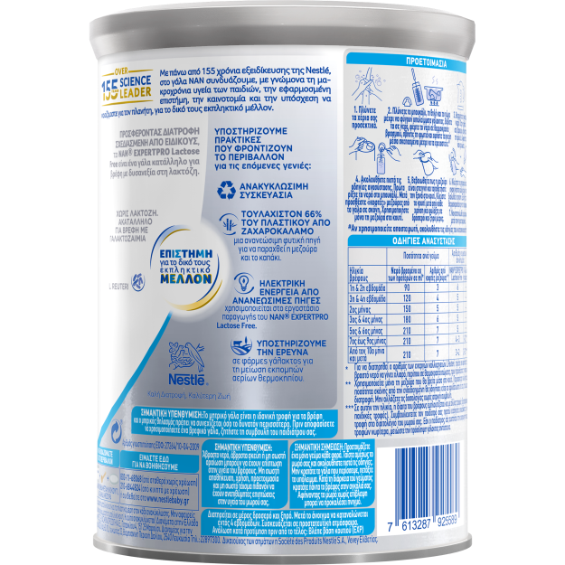 nan_expertpro_lactose_free_2