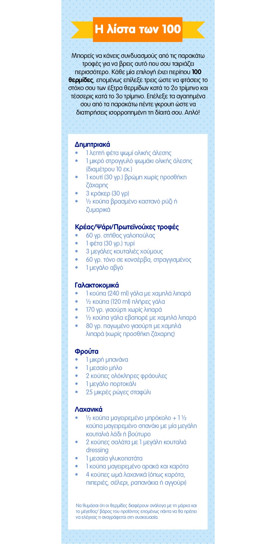 16 Diet during pregnancy_06_LEARN_snack selector_08_100List_900px copy