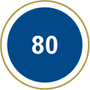 80