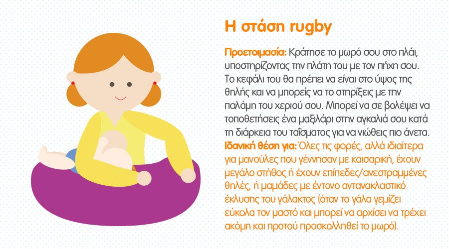 Η στάση rugby