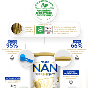 081720_nan_infographic_3_-_packaging_v8_gr_4_6 081720_nan_infographic_3_-_packaging_v8_gr_4_6