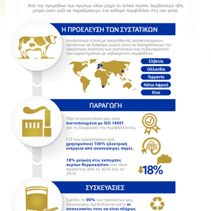 nan_infographic_2_-_process_v6_gr_3_6 nan_infographic_2_-_process_v6_gr_3_6