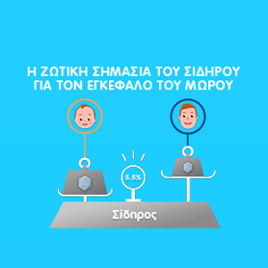 Απόφυγε την Έλλειψη Σιδήρου στο Παιδί σου Απόφυγε την Έλλειψη Σιδήρου στο Παιδί σου
