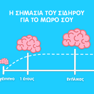 Μωρό & Σίδηρο Μωρό & Σίδηρο