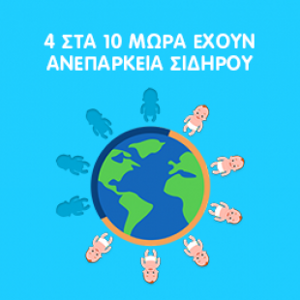 Μωρό & Θρεπτικά Συστατικά Κάθε Μέρα Μωρό & Θρεπτικά Συστατικά Κάθε Μέρα
