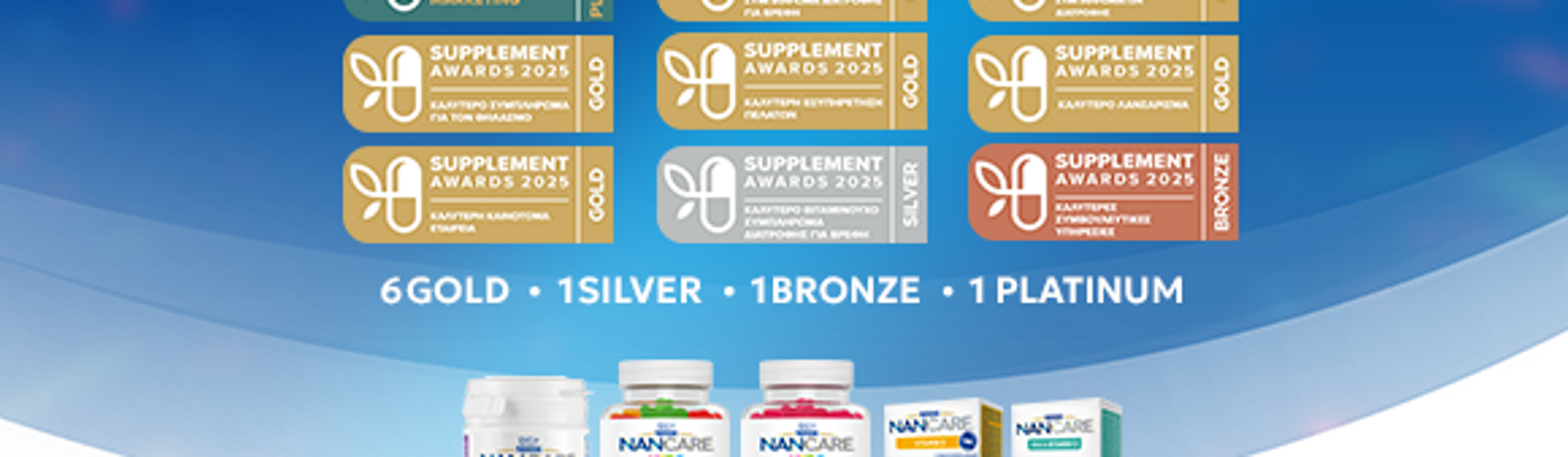 Supplement Awards 2025 Supplement Awards 2025
