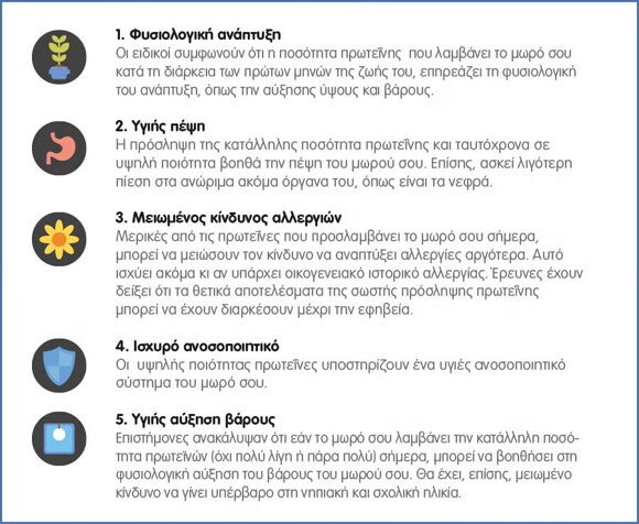 10 A guide to breastfeeding_10_LEARN_How to support your babys growth_02_900px copy