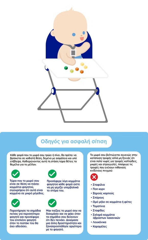 2 Family mealtimes_02_LEARN_Adventures in feeding_09_900px copy.jpg 2 Family mealtimes_02_LEARN_Adventures in feeding_09_900px copy.jpg