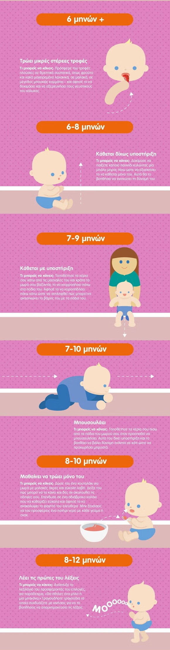 2_GR_Overarching-First-1000-Days-infographics_01_Fantastic-firsts_900px-01 2_GR_Overarching-First-1000-Days-infographics_01_Fantastic-firsts_900px-01