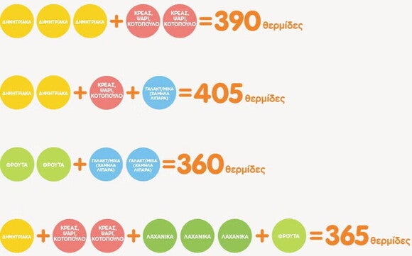 2 Your breastfeeding diet_06_LEARN_How many calories_04_900px copy 2 Your breastfeeding diet_06_LEARN_How many calories_04_900px copy