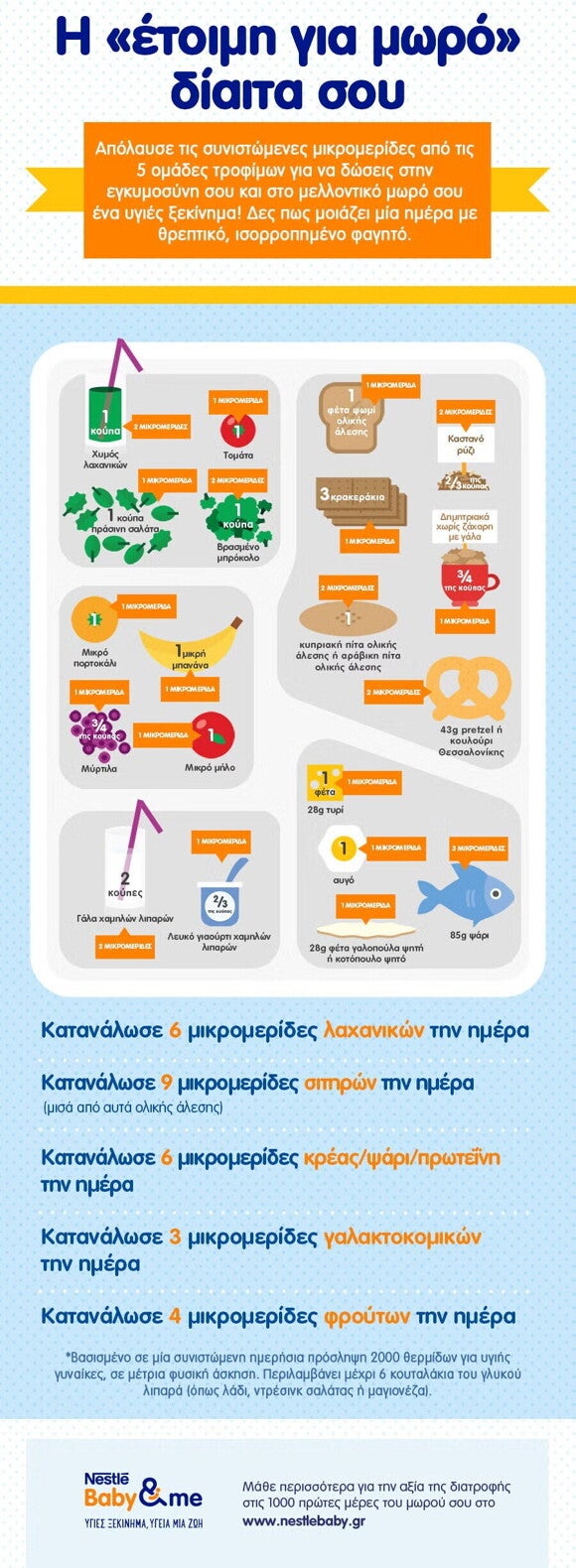 38-Pre-pregnancy-diet-and-lifestyle_06_LEARN_Your-baby-ready-diet_900px-GR_0 38-Pre-pregnancy-diet-and-lifestyle_06_LEARN_Your-baby-ready-diet_900px-GR_0
