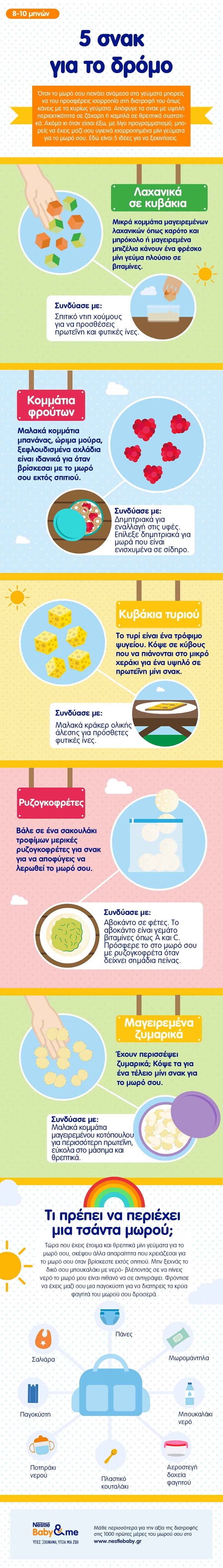 7_GR Introducing mini meals_03_ACT_Grab and go_900px copy