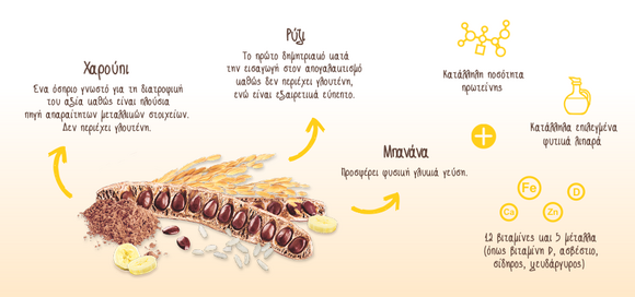 Nan Sinlac με γεύση Μπανάνα