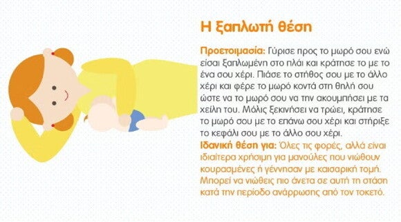 Η ξαπλωτή θέση
