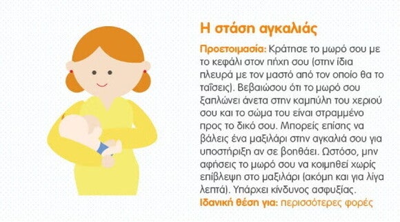 Η στάση αγκαλιάς 
