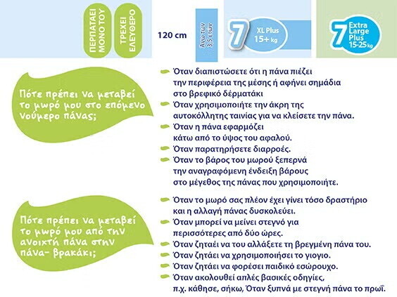 Πότε πρέπει να αλλάξετε μέγεθος πάνας Πότε πρέπει να αλλάξετε μέγεθος πάνας