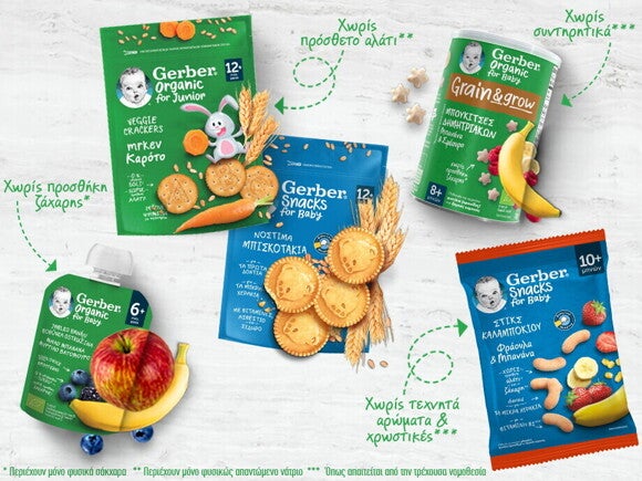 Gerber Packshot