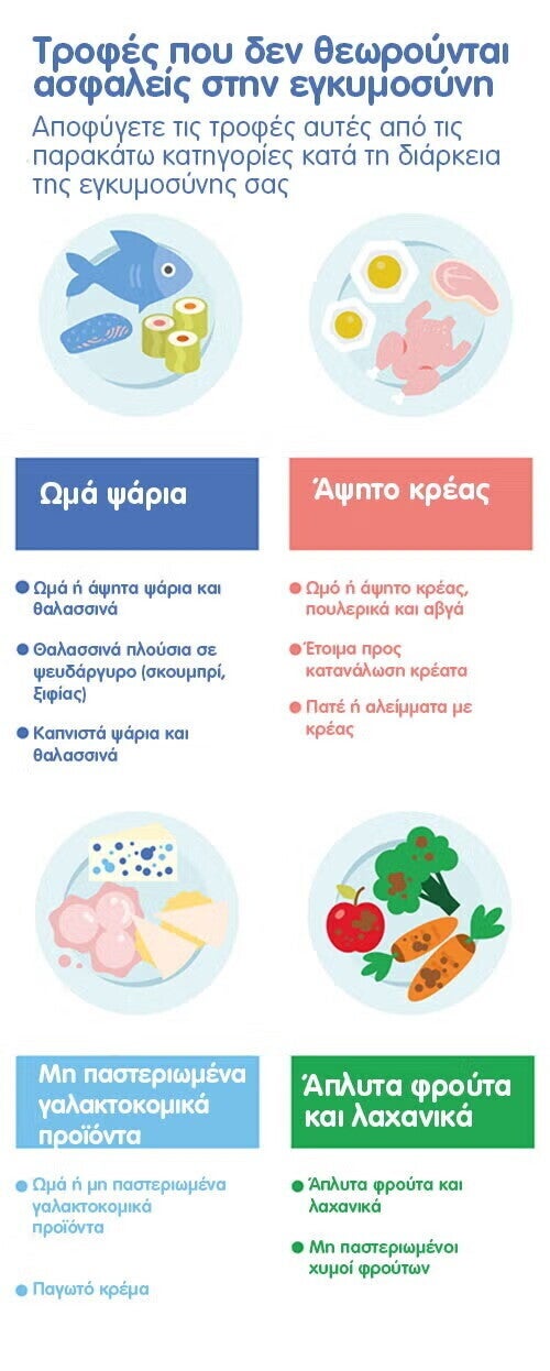 GR_54-Preventing-allergies_01_EXPLORE_Whats-safe-to-eat_02_500 GR_54-Preventing-allergies_01_EXPLORE_Whats-safe-to-eat_02_500