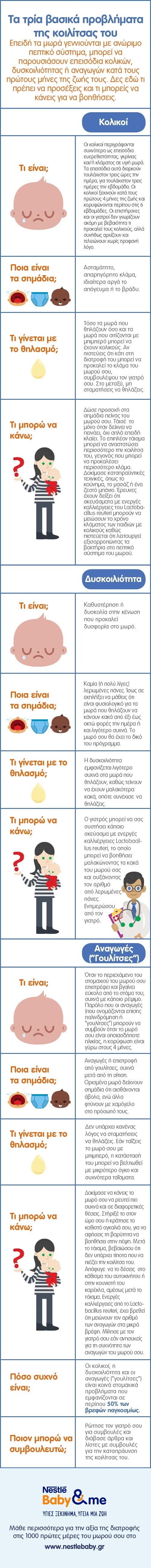 nutrition-program_why-babies-cry_ig_post_315x225_de_200207_1 nutrition-program_why-babies-cry_ig_post_315x225_de_200207_1