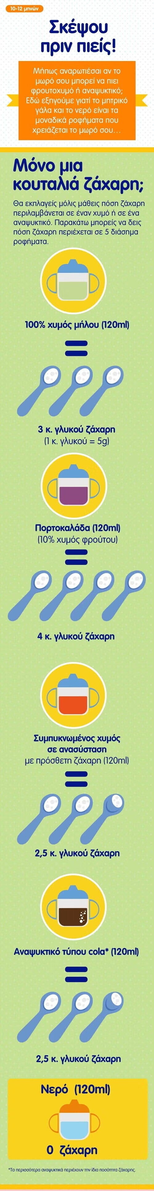 Part1_2-Healthy-hydration_02_LEARN_Think-before-you-drink_500px Part1_2-Healthy-hydration_02_LEARN_Think-before-you-drink_500px