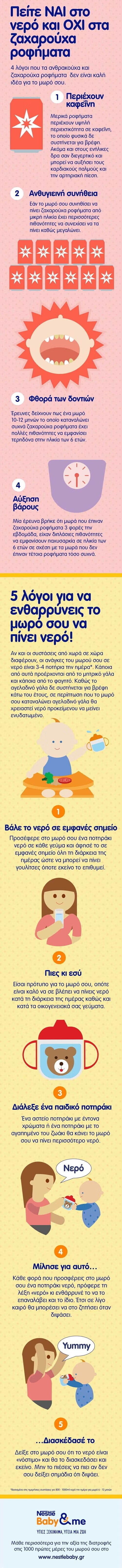 Part2_2-Healthy-hydration_02_LEARN_Think-before-you-drink_500px Part2_2-Healthy-hydration_02_LEARN_Think-before-you-drink_500px