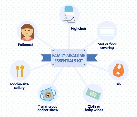 Toddler feeding skills_02_LEARN_Your toddlerΓÇÖs developing feeding skills_06_900px Toddler feeding skills_02_LEARN_Your toddlerΓÇÖs developing feeding skills_06_900px