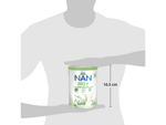 NAN BIO+ 2
